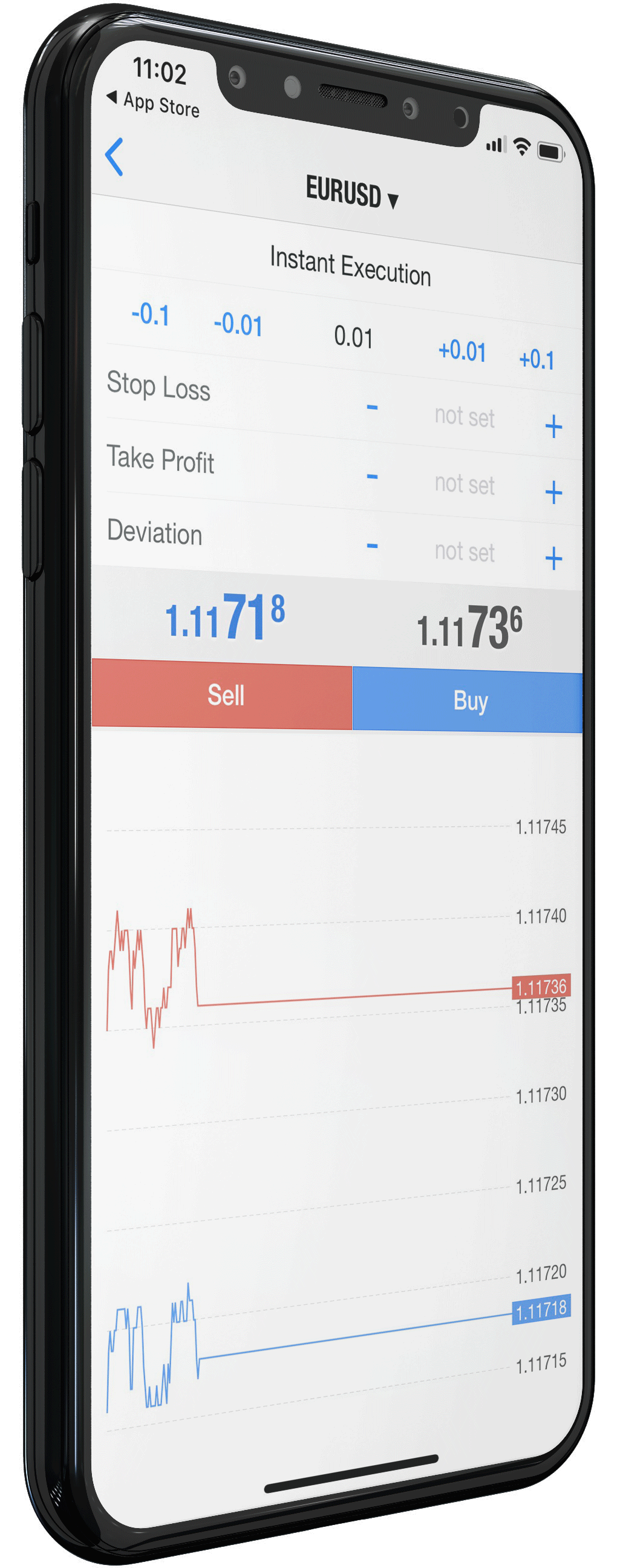 Scope Markets Kenya - With the click of a button, you can trade precious  metals and manage your portfolio with ease. Register today!   #scopemarketske #global #online #commodities #preciousmetals #trading